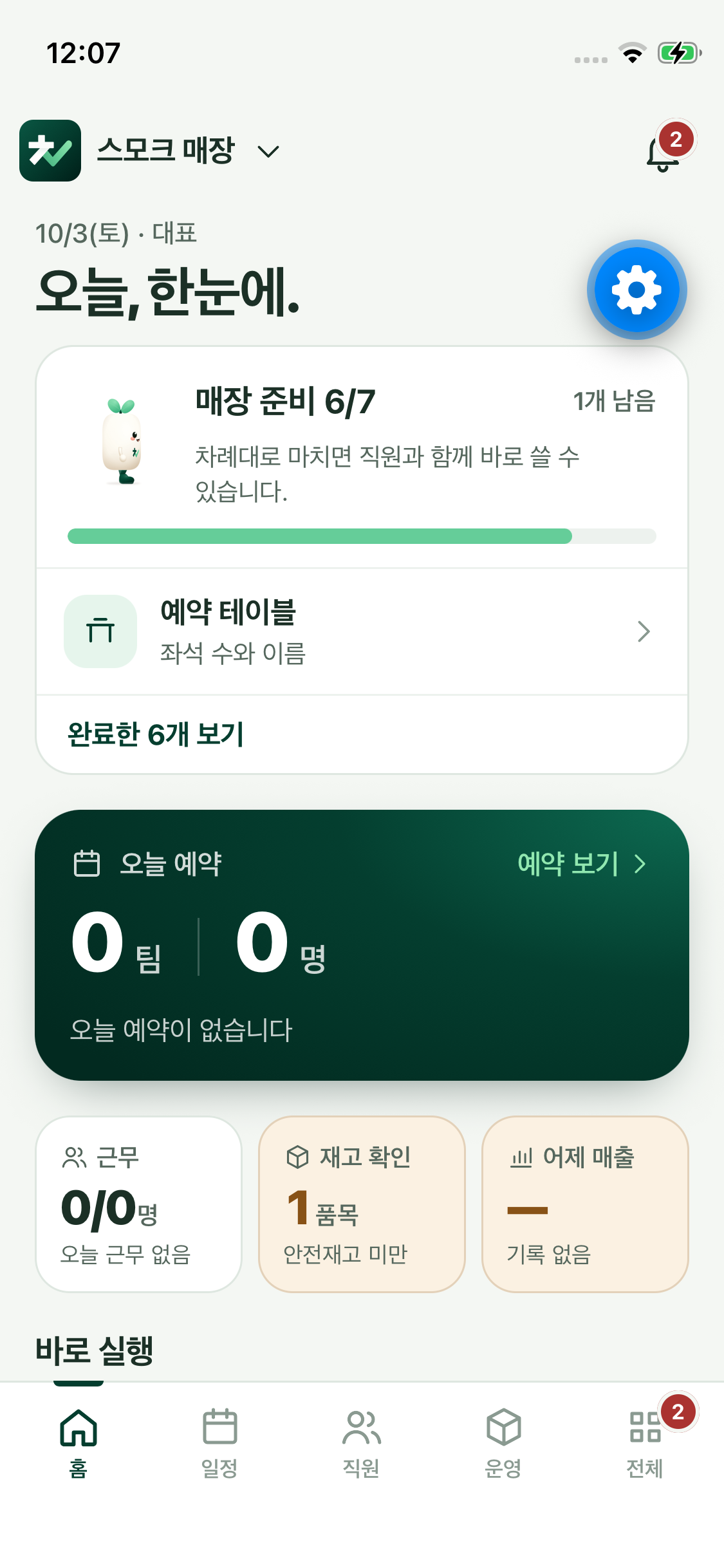체콘 홈 화면 예시: 매장 준비, 오늘 예약, 근무와 재고 요약